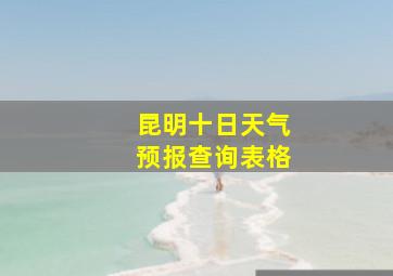 昆明十日天气预报查询表格