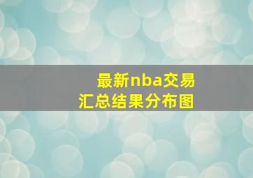 最新nba交易汇总结果分布图