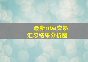 最新nba交易汇总结果分析图