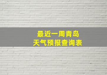 最近一周青岛天气预报查询表