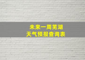 未来一周芜湖天气预报查询表