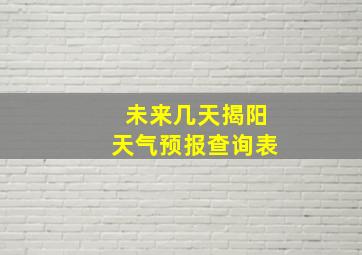 未来几天揭阳天气预报查询表