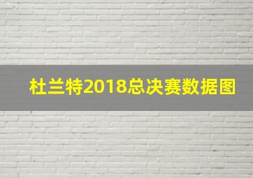 杜兰特2018总决赛数据图