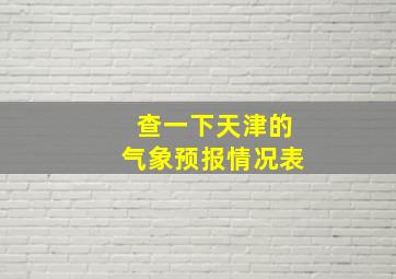 查一下天津的气象预报情况表