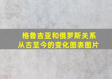 格鲁吉亚和俄罗斯关系从古至今的变化图表图片