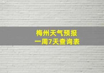 梅州天气预报一周7天查询表