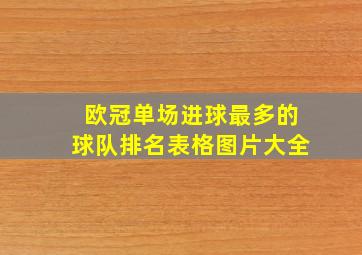 欧冠单场进球最多的球队排名表格图片大全