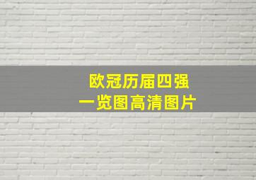 欧冠历届四强一览图高清图片