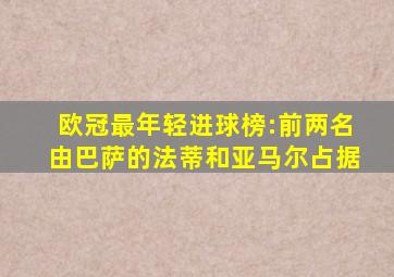 欧冠最年轻进球榜:前两名由巴萨的法蒂和亚马尔占据