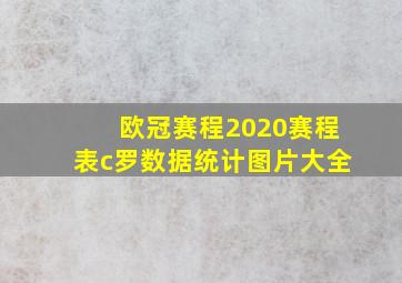 欧冠赛程2020赛程表c罗数据统计图片大全