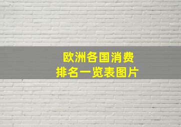 欧洲各国消费排名一览表图片