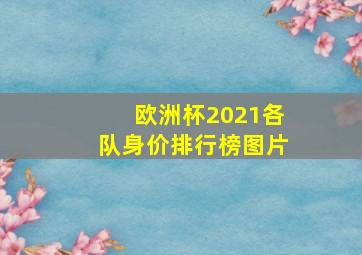 欧洲杯2021各队身价排行榜图片