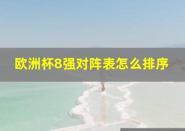 欧洲杯8强对阵表怎么排序