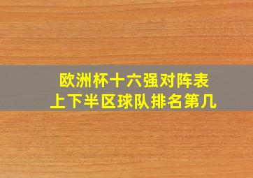 欧洲杯十六强对阵表上下半区球队排名第几