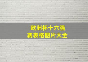 欧洲杯十六强赛表格图片大全