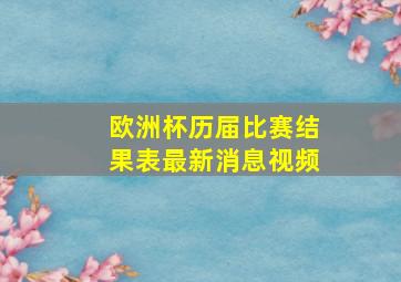 欧洲杯历届比赛结果表最新消息视频