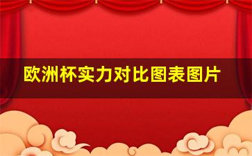 欧洲杯实力对比图表图片