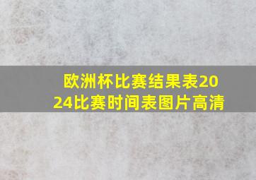 欧洲杯比赛结果表2024比赛时间表图片高清