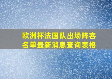 欧洲杯法国队出场阵容名单最新消息查询表格