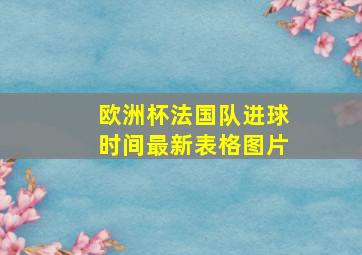 欧洲杯法国队进球时间最新表格图片