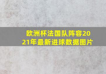 欧洲杯法国队阵容2021年最新进球数据图片