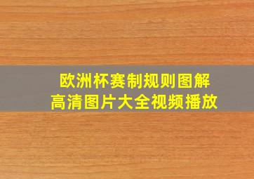 欧洲杯赛制规则图解高清图片大全视频播放