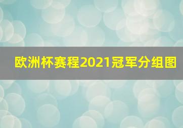 欧洲杯赛程2021冠军分组图