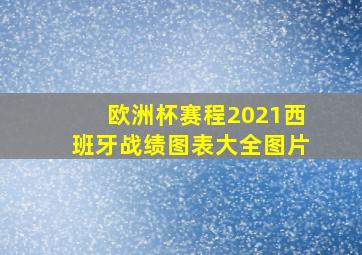 欧洲杯赛程2021西班牙战绩图表大全图片