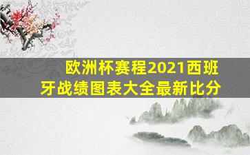 欧洲杯赛程2021西班牙战绩图表大全最新比分