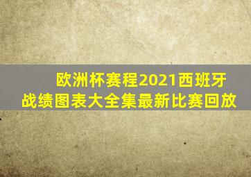 欧洲杯赛程2021西班牙战绩图表大全集最新比赛回放