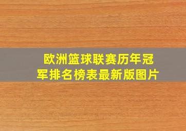 欧洲篮球联赛历年冠军排名榜表最新版图片