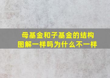 母基金和子基金的结构图解一样吗为什么不一样