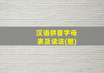 汉语拼音字母表及读法(图)