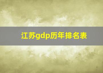 江苏gdp历年排名表