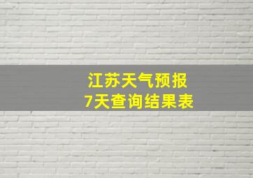 江苏天气预报7天查询结果表