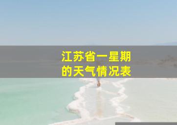 江苏省一星期的天气情况表