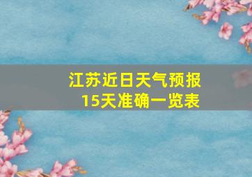 江苏近日天气预报15天准确一览表