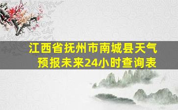 江西省抚州市南城县天气预报未来24小时查询表