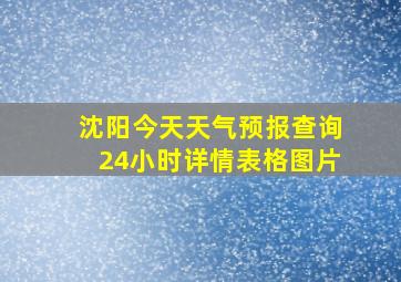 沈阳今天天气预报查询24小时详情表格图片