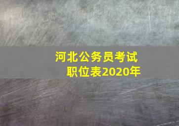 河北公务员考试职位表2020年