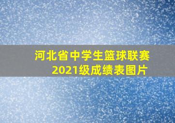 河北省中学生篮球联赛2021级成绩表图片