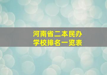 河南省二本民办学校排名一览表