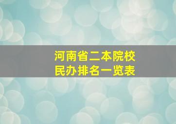 河南省二本院校民办排名一览表