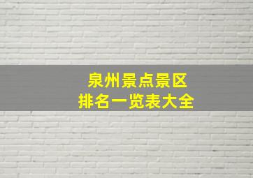 泉州景点景区排名一览表大全