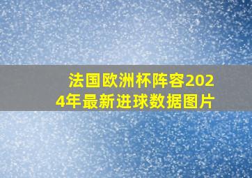 法国欧洲杯阵容2024年最新进球数据图片