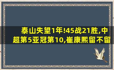 泰山失望1年!45战21胜,中超第5亚冠第10,崔康熙留不留