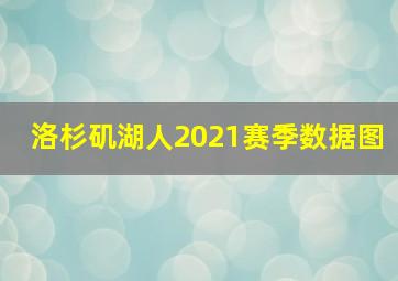 洛杉矶湖人2021赛季数据图