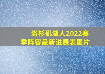 洛杉矶湖人2022赛季阵容最新进展表图片