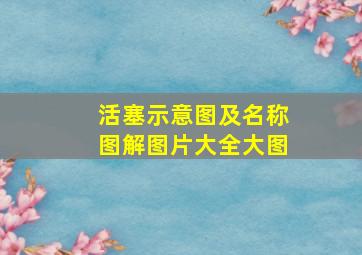 活塞示意图及名称图解图片大全大图