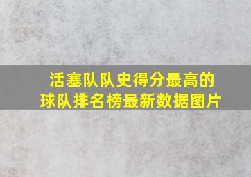 活塞队队史得分最高的球队排名榜最新数据图片